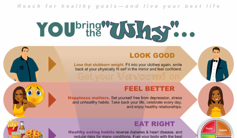 Healthy Benefits, Healthy You-January 21, 2019